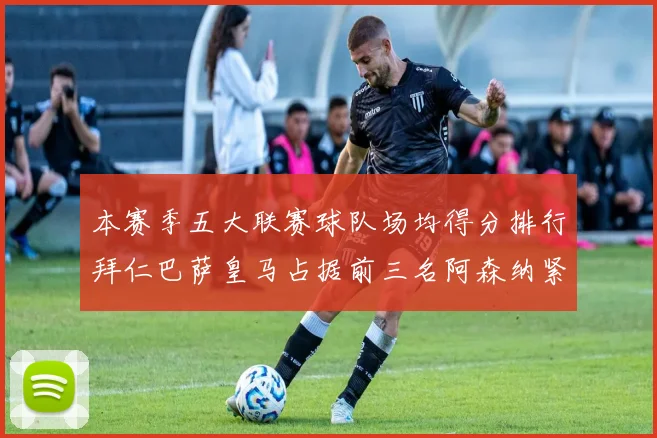 本赛季五大联赛球队场均得分排行拜仁巴萨皇马占据前三名阿森纳紧随其后位列第五